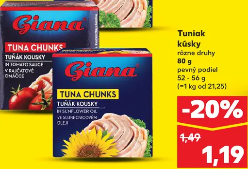 Giana Tuna Chunks tuniak v slnečnicovom oleji