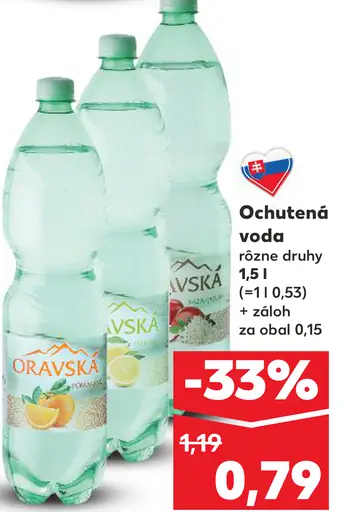 Ochutená voda rôzne druhy