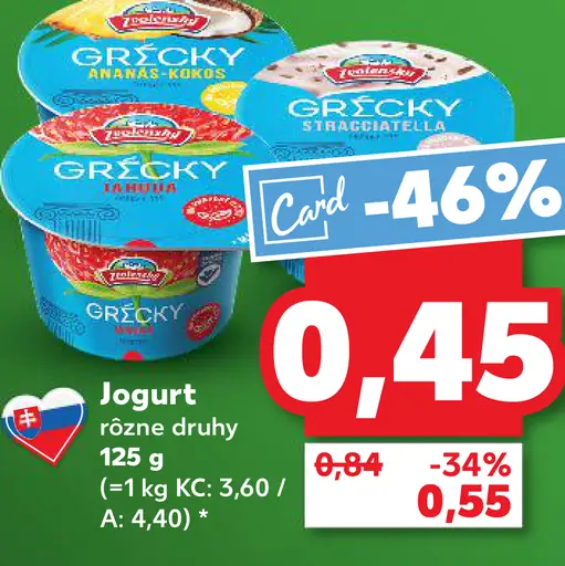 Jogurt rôzne druhy