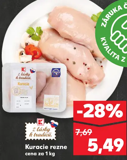 K-Classic Kuracie rezne