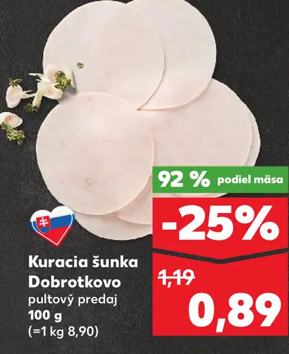 Kuracia šunka Dobrotkovo