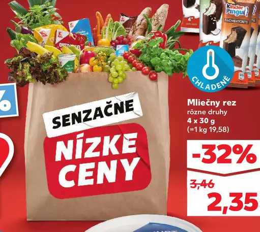 Kinder Mliečny rez rôzne druhy