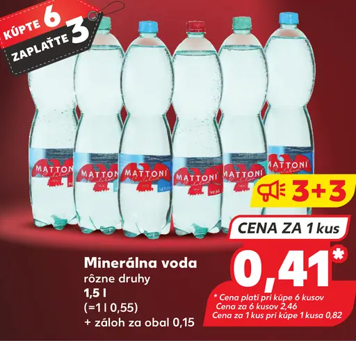 Mattoni minerálna voda rôzne druhy