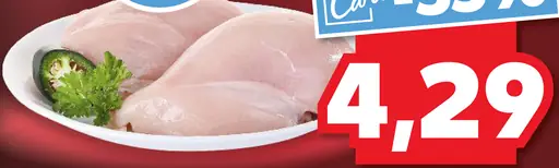 Kuracie rezne prsnaté