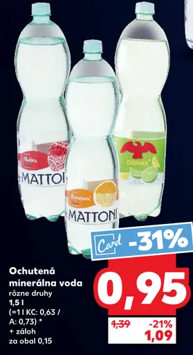 Mattoni minerálna voda rôzne druhy