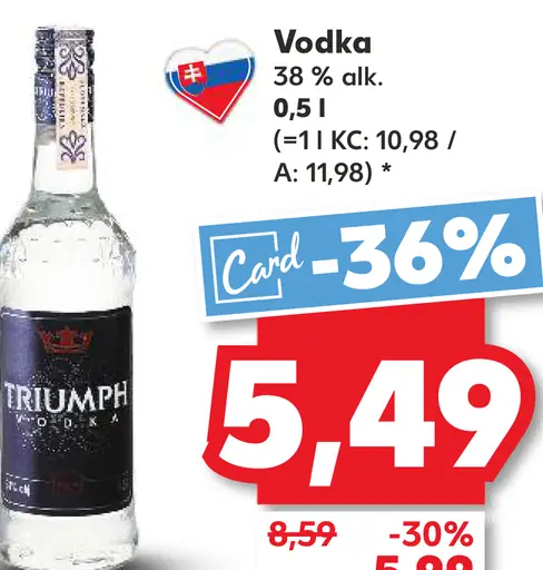 Triumph Vodka