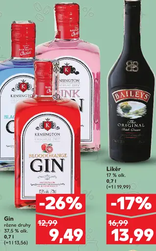 Kensington Gin rôzne druhy