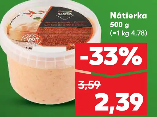 Kusko Nátierka mäsová