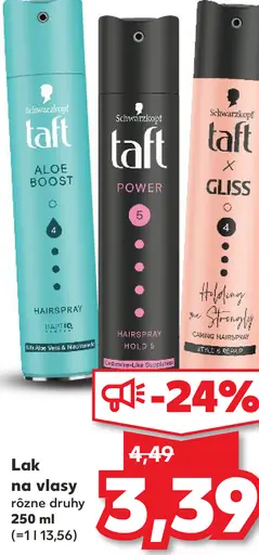 Taft lak na vlasy rôzne druhy
