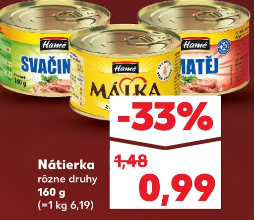 Hamé nátierka rôzne druhy