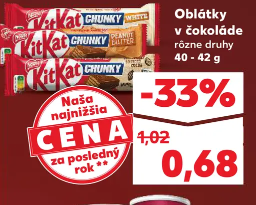 KitKat oblátky v čokoláde rôzne druhy
