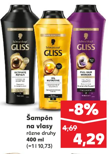 Gliss šampón na vlasy