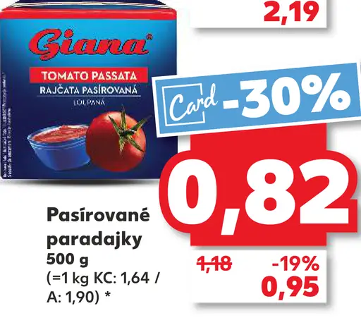 Giana Pasírované paradajky