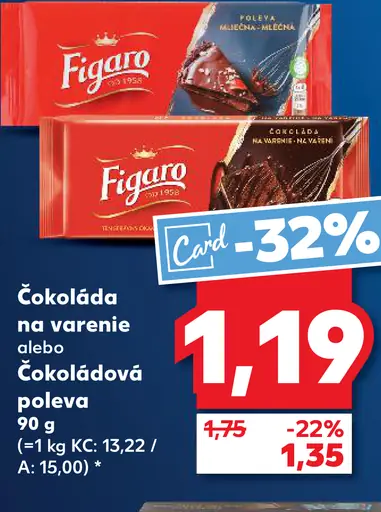 Figaro čokoládová poleva