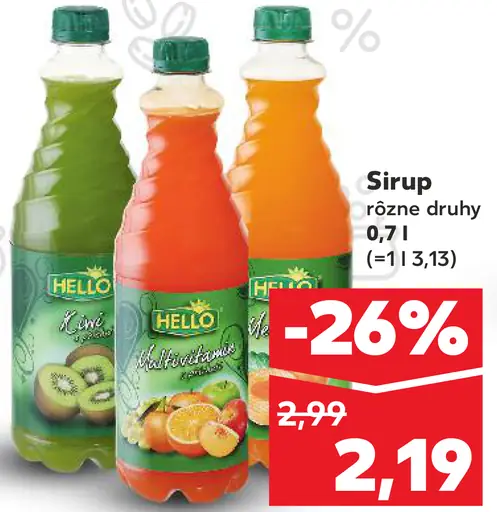 Hello sirup
