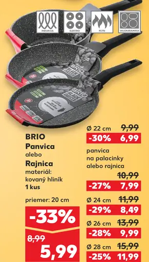 BRIO Panvica alebo Rajnica