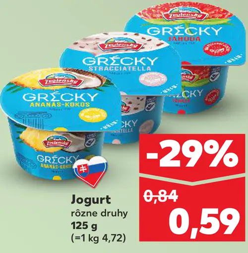 Jogurt