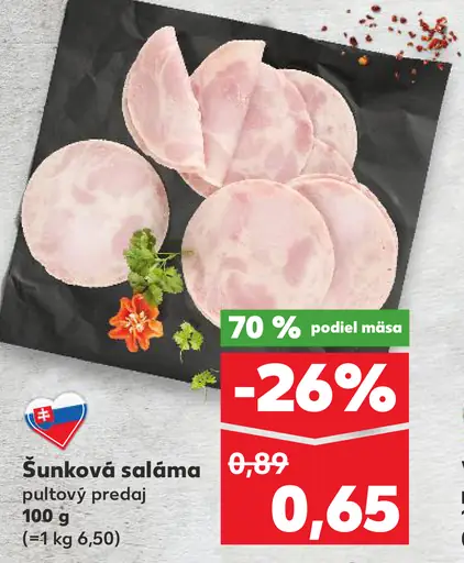 Šunková saláma
