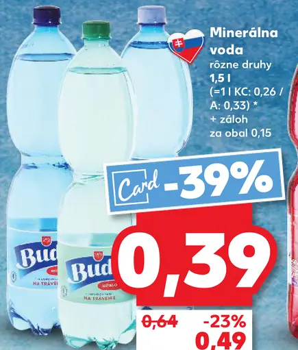 Minerálna voda rôzne druhy