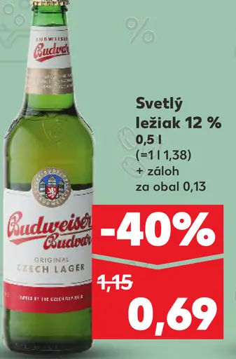 Budweiser Budvar svetlý ležiak 12 % plechovka