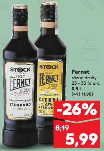 Stock Fernet likér 23–35 %