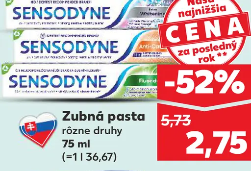 Sensodyne zubná pasta rôzne druhy