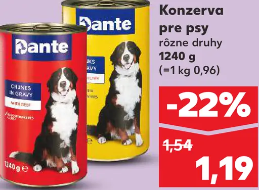 Dante Konzerva pre psy