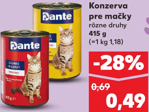 Dante Konzerva pre mačky