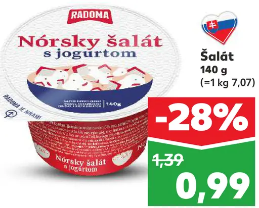 Radoma Nórsky šalát s jogurtom