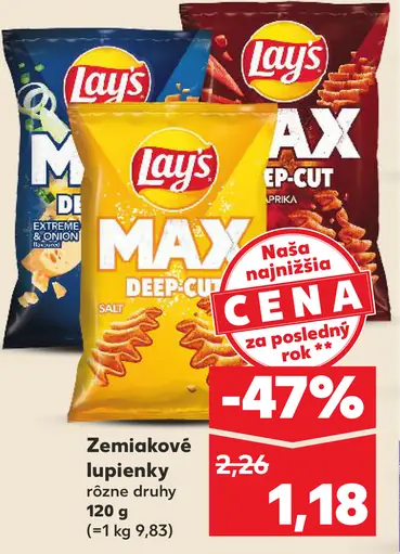 Lay's zemiakové lupienky