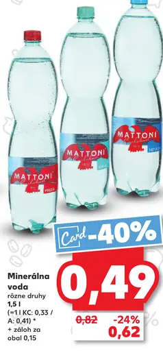 Mattoni minerálna voda rôzne druhy