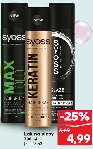 Syoss lak na vlasy rôzne druhy