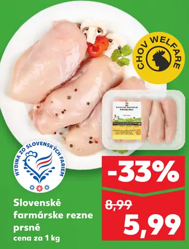 Slovenské farmárske rezne prsia