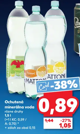 Mattoni ochutená minerálna voda
