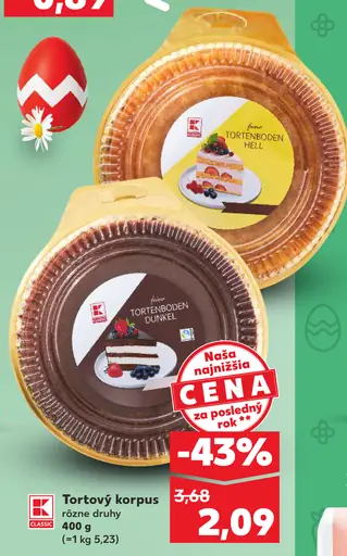 K-Classic Tortový korpus rôzne druhy