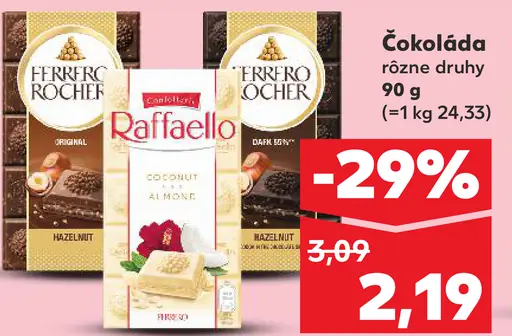 Ferrero Rocher alebo Raffaello čokoládová tyčinka