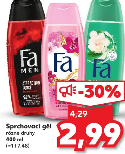 Fa sprchový gél rôzne druhy