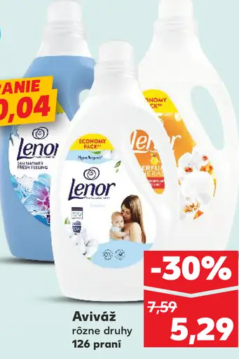 Lenor aviváž rôzne druhy