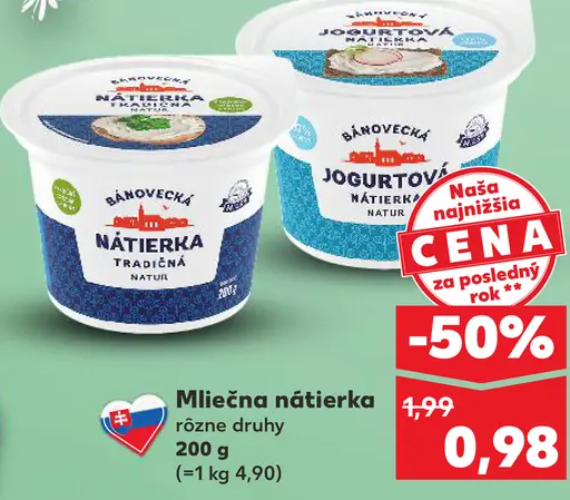 Jánošíkovy mliečna nátierka