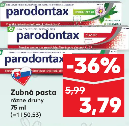 Parodontax zubná pasta rôzne druhy