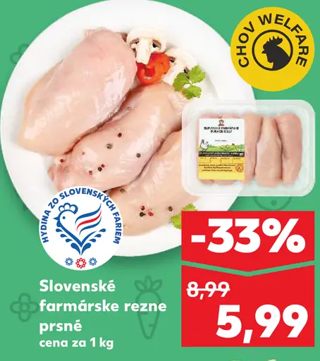 Slovenské farmárske rezne prsia