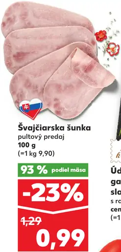 Švajčiarska šunka