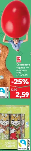 KitKat čokoládové vajíčko