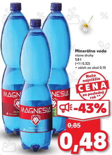 Magnesia Prírodná minerálna voda neperlivá