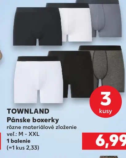 Townland Pánske boxerky