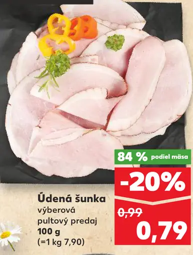 Dusená šunka výberová