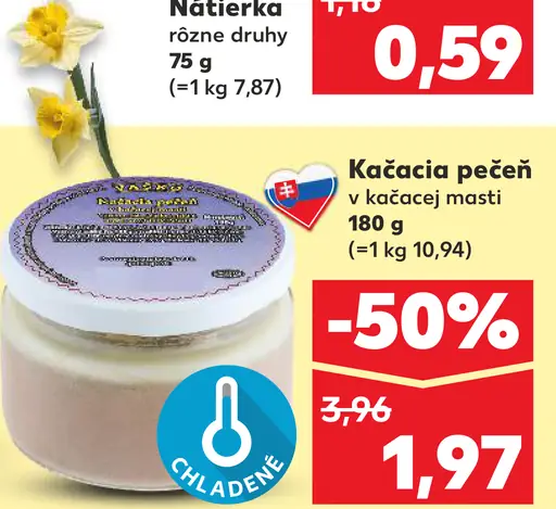 Kačacia pečeň v kačacej masti