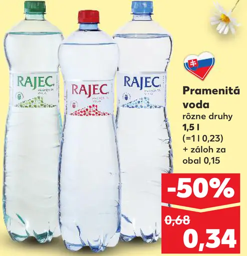 Pramenitá voda ochutená rôzne druhy Rajec