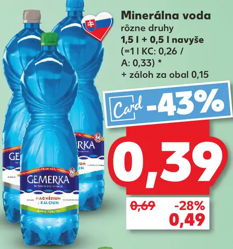Gemerka ochutená minerálna voda