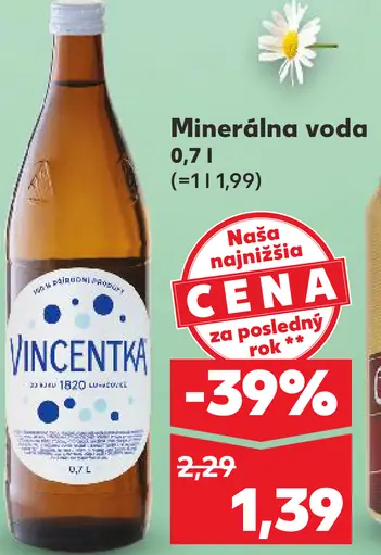 Vincentka Minerálna voda